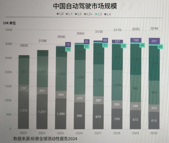 1745478761620625.png 圖片3.png